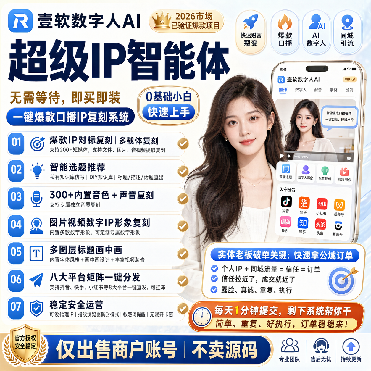【爆火项目】超级IP智能体,一键爆款口播IP复刻系统，2026市场已验证爆款项目，0基础小白快速上手-贪婪科技