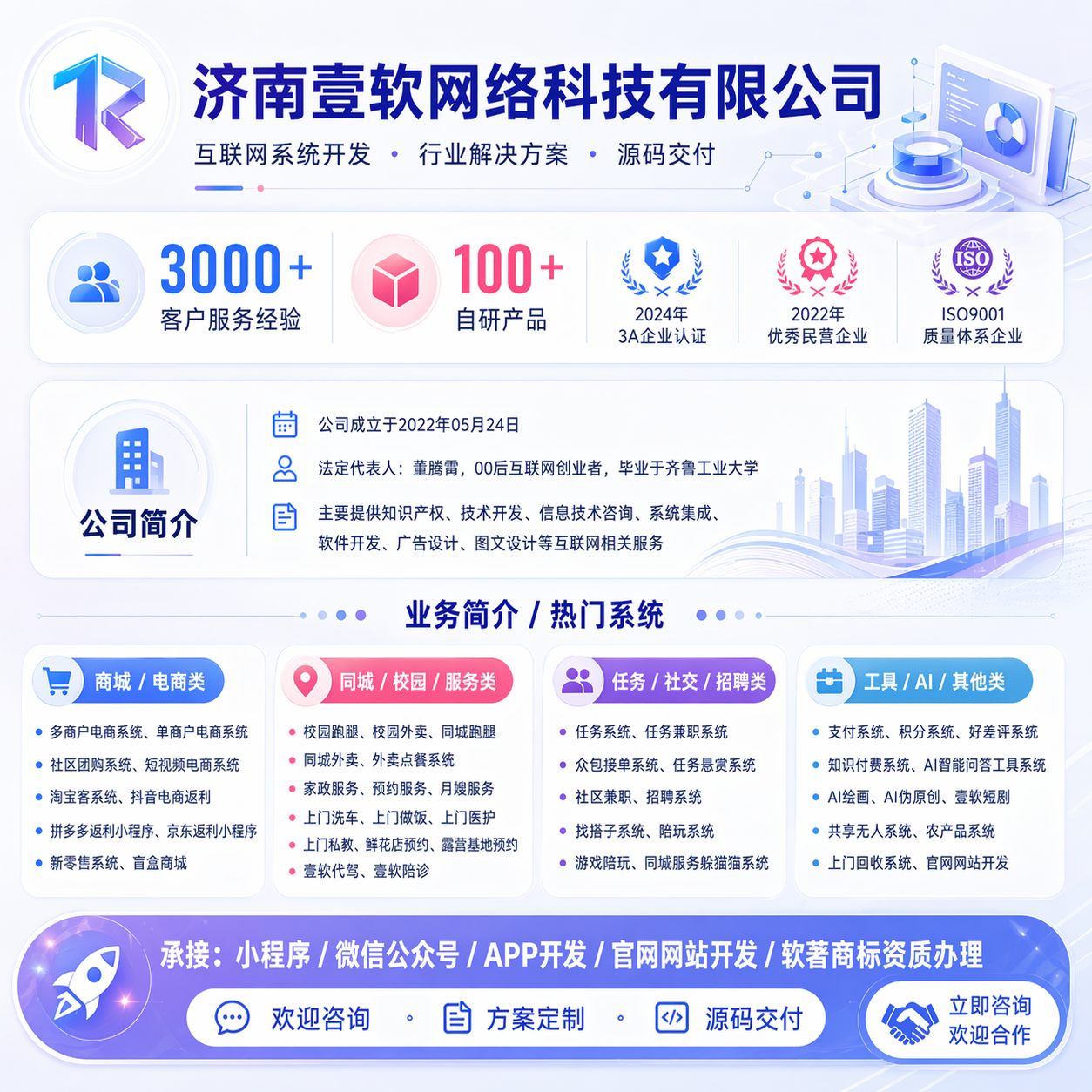 贪婪科技｜小程序 APP 开发 知识产权增值电信资质齐全-贪婪科技