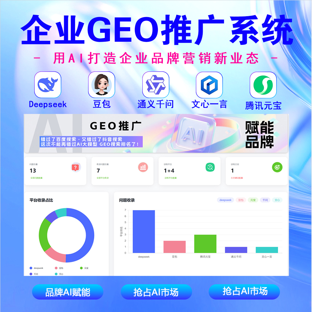 GEO排名优化系统源码 - AI生成引擎优化（GEO）搜索排名回答优化营销服务 大模型问答推荐GEO排名优化系统源码搭建-全网首发200开户-贪婪科技