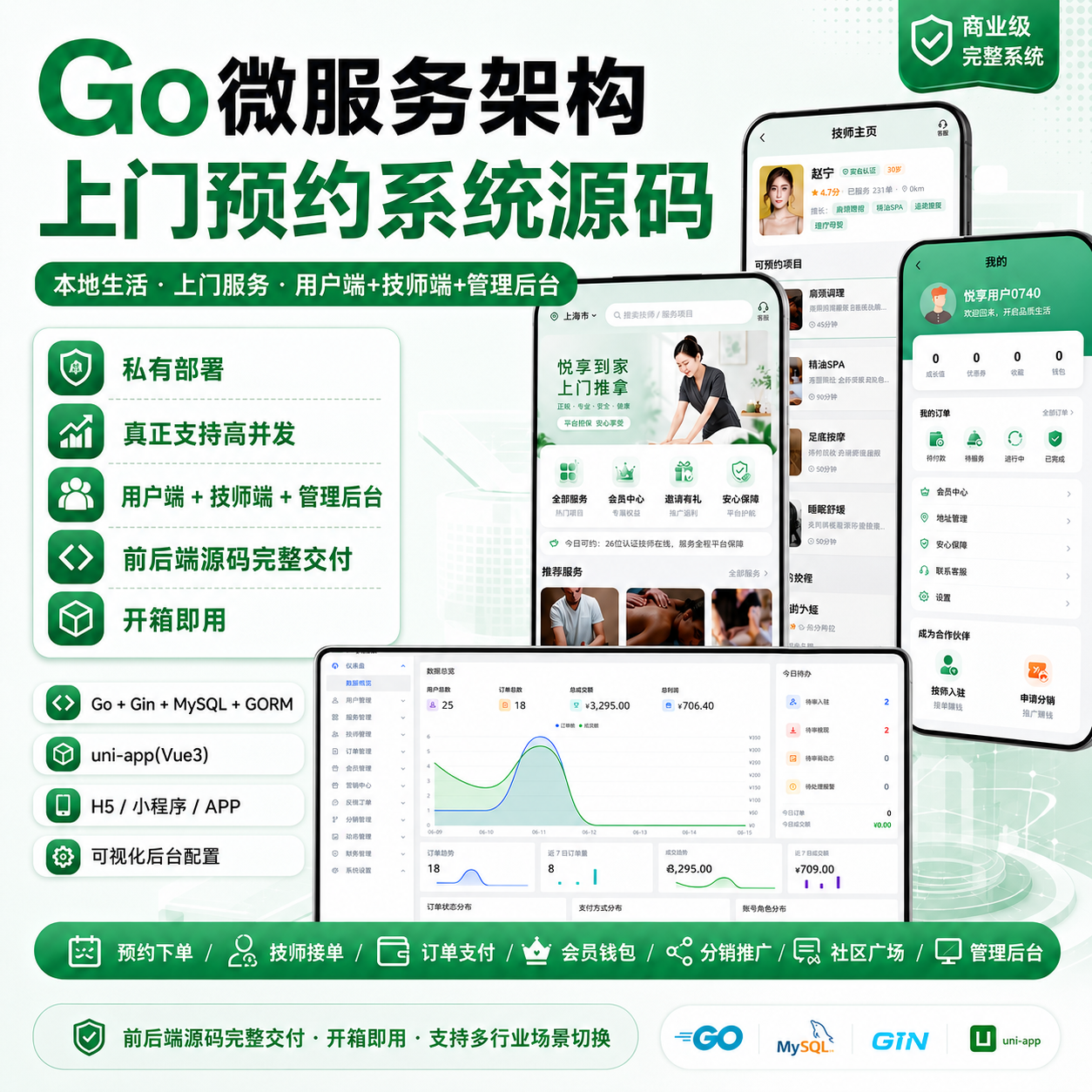 GO开发新版多城市同城家政上门预约服务小程序商家入驻师傅维修保洁技师上门服务在线派单系统-贪婪科技