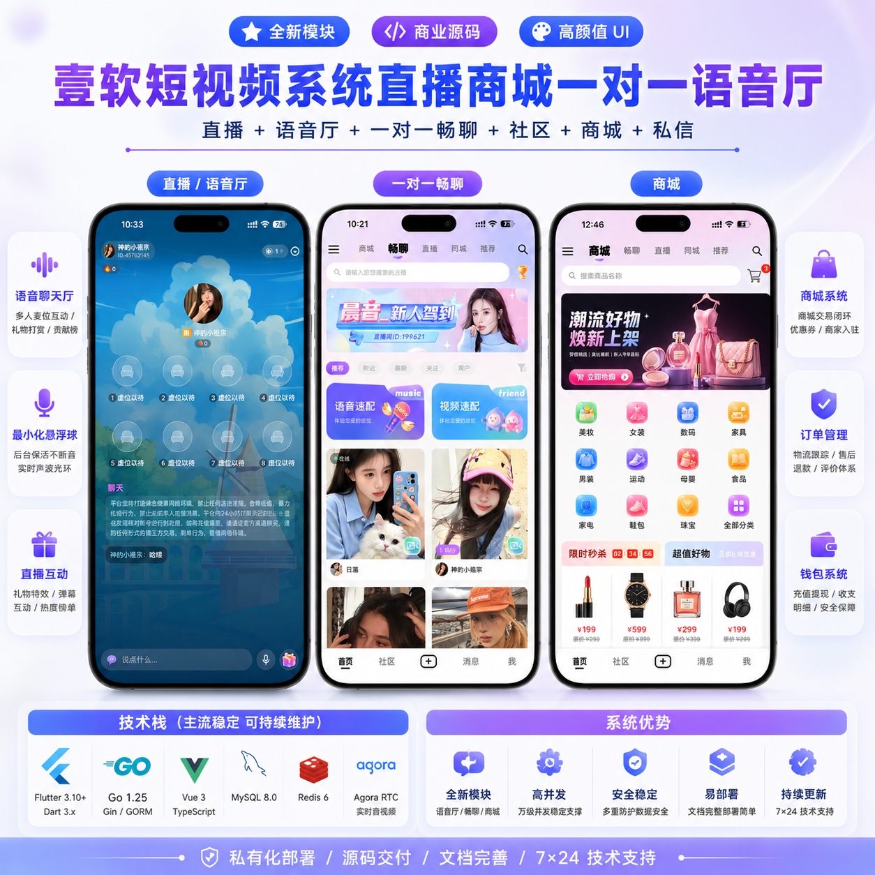 壹视短视频系统+直播+商城+一对一+语音厅+IM｜Flutter+Go+Vue 三端完整商业级源码-贪婪科技