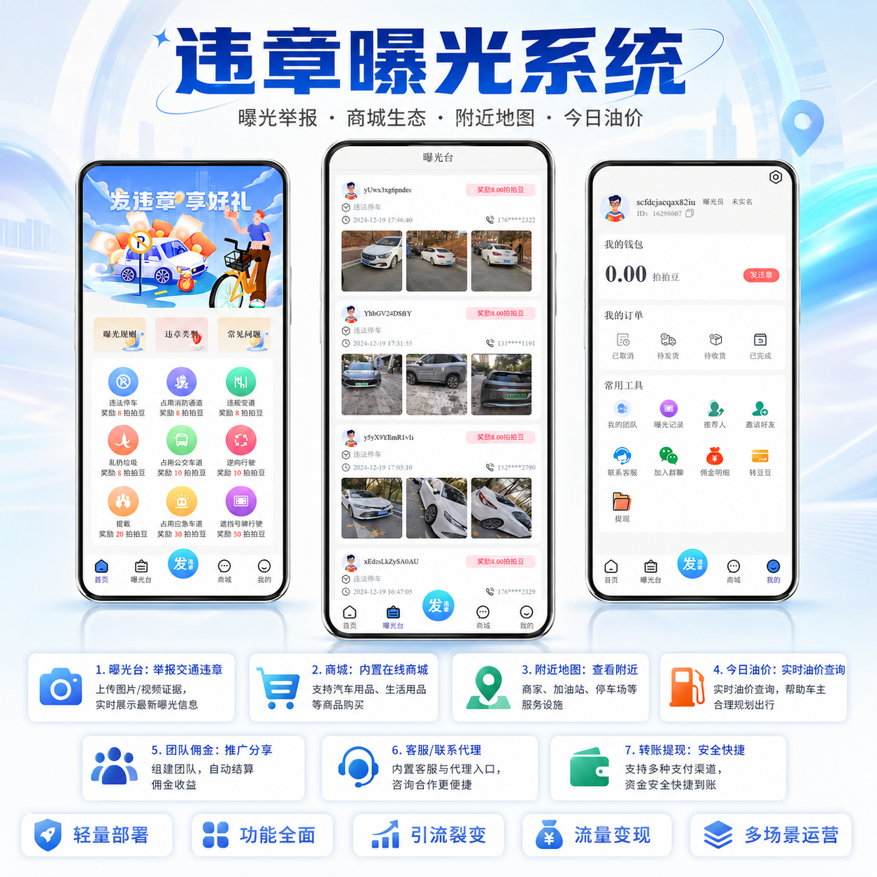 全国交通违章随手拍源码,uniapp开发支持H5公众号,小程序开源包搭建-贪婪科技