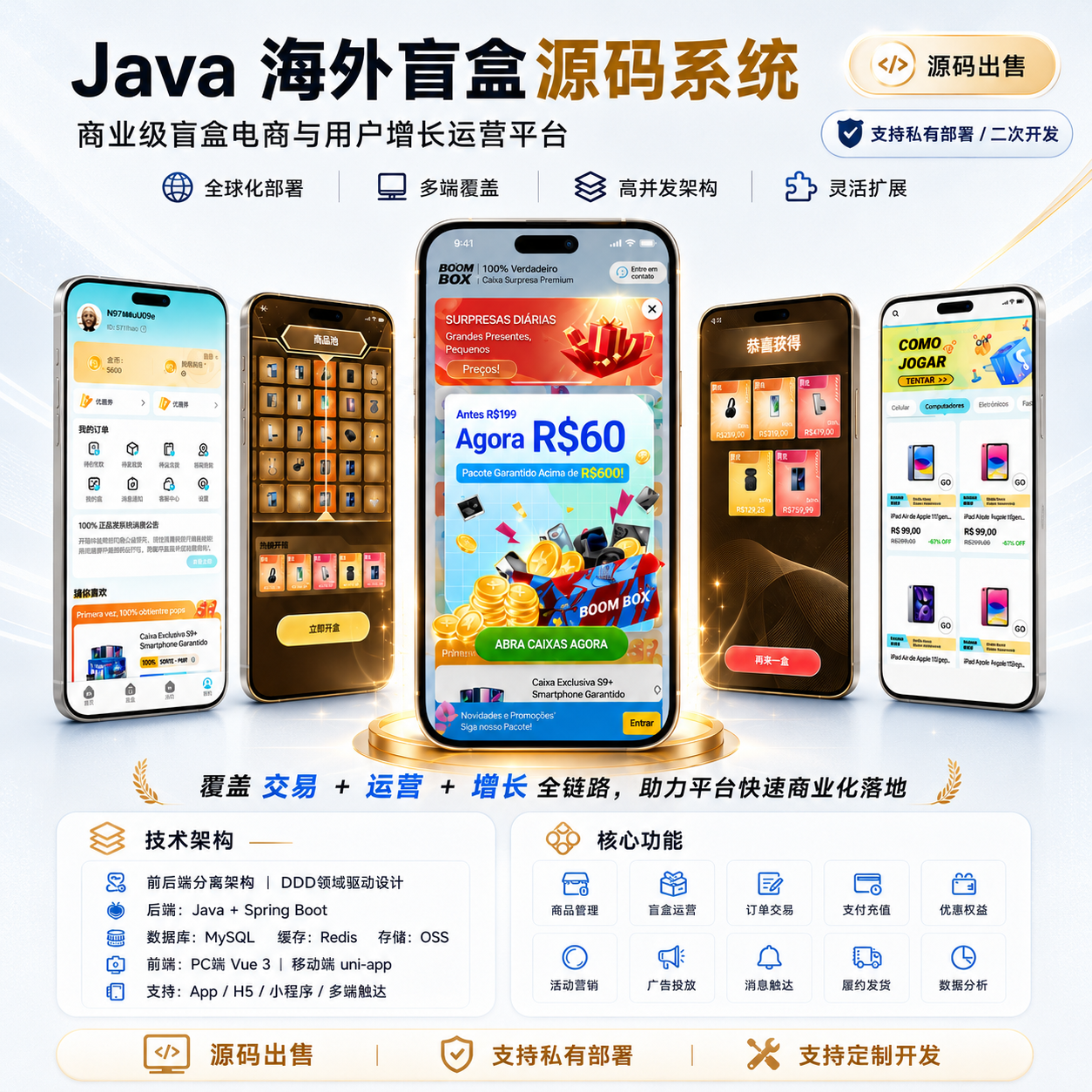 【全开源】Java海外国际版盲盒系统源码 多语言多币种 / App与H5多端互通 / 跨境潮玩电商平台-贪婪科技